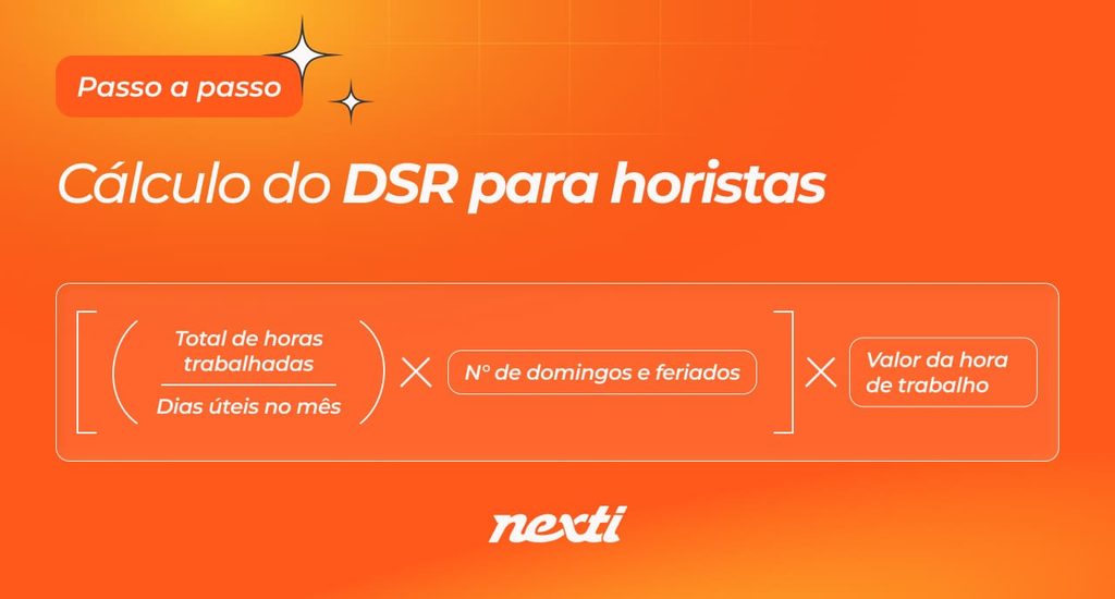 Como calcular o DSR