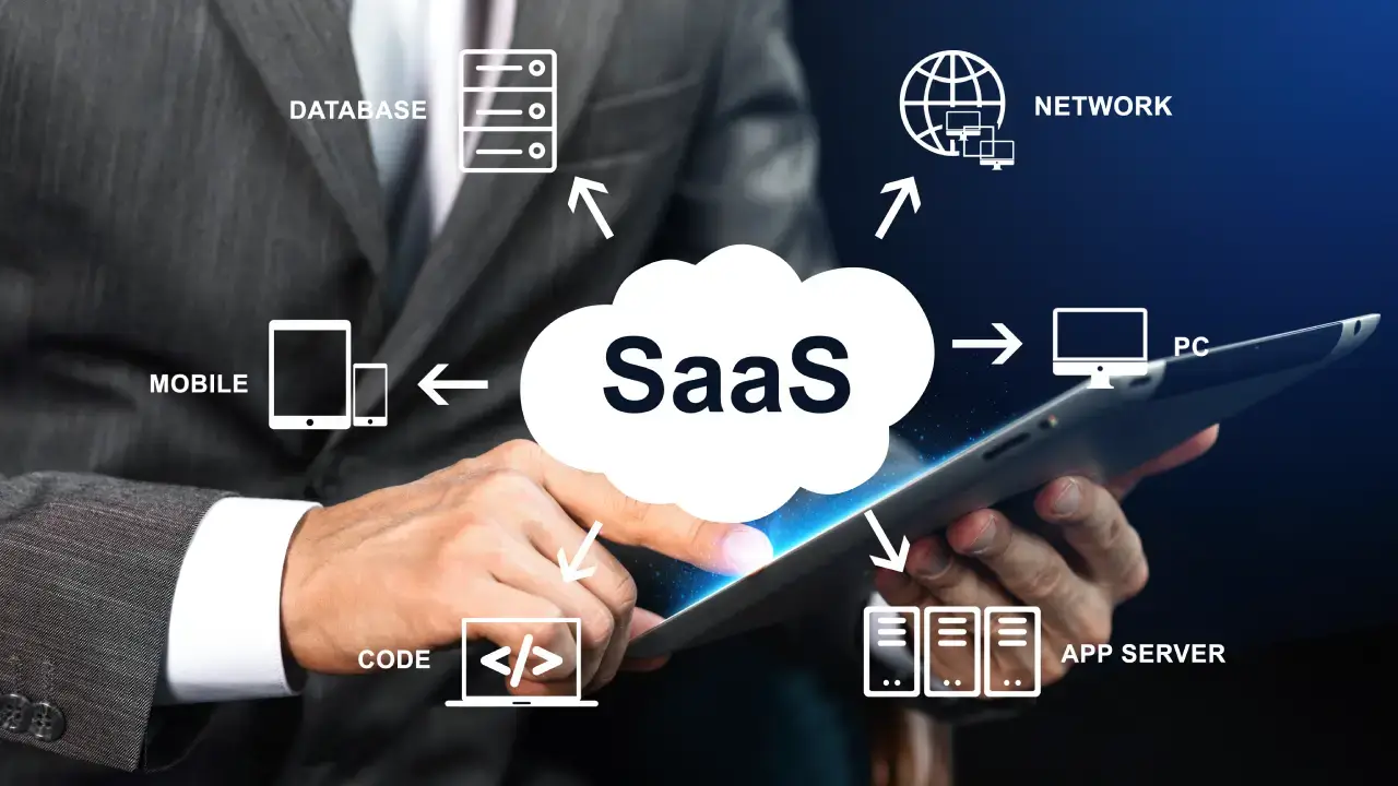 SaaS hiperfuncional